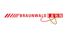 Braunwald-Standseilbahn AG