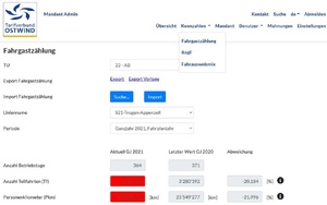 Vorstellung Einnahmenprüfkommission