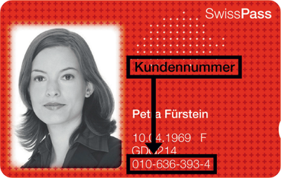 Swisspass